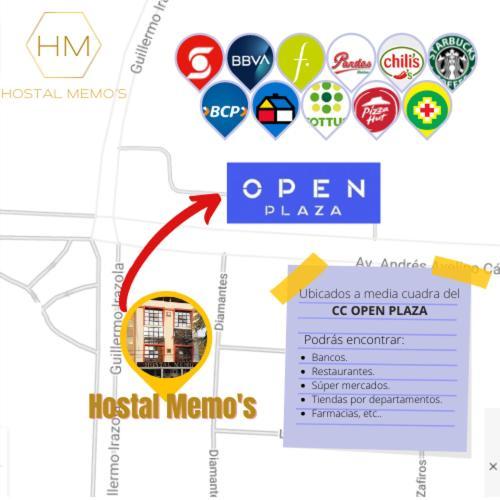 Memos * Piura